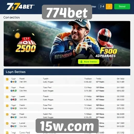 Estudo sobre bônus oferecidos pela 774bet